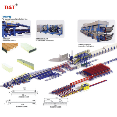 EPS Machine Advanced Sandwich Panel Production Line dla paneli