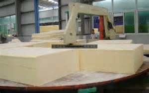 Profesjonalne Auto Sponge Koło Maszyna pozioma Cięcie / Cutter 5mm